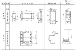 DZS-12CE S直流回路监视继电器技术要求及产品解析——上海上继科技技术交流